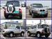 Pictures SsangYong Korando