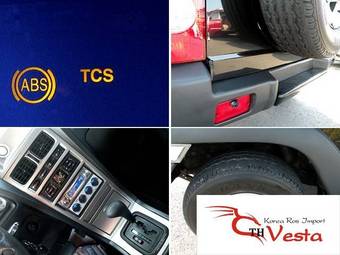 2005 SsangYong Korando Wallpapers