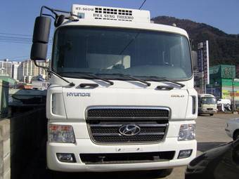 2005 SsangYong Kyron Pictures