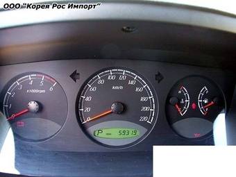 2005 SsangYong Kyron Photos