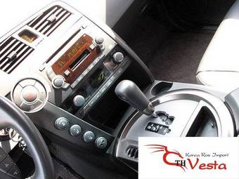 2005 SsangYong Kyron Images