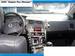 Preview SsangYong Kyron