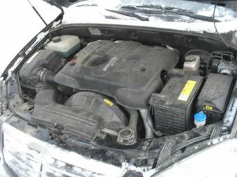 2008 SsangYong Kyron Wallpapers