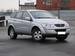 Pictures SsangYong Kyron