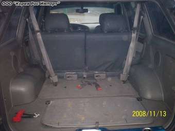 2002 SsangYong Musso Pictures