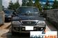 Pictures SsangYong Musso