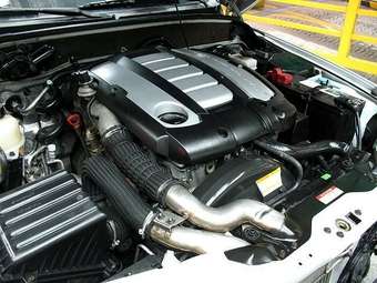 2003 SsangYong Musso Images