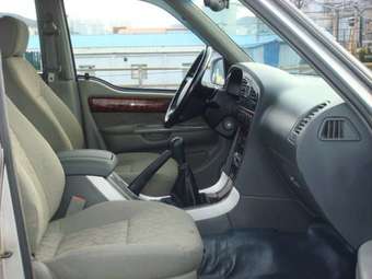 2003 SsangYong Musso Pics