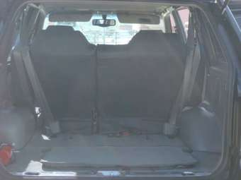 2003 SsangYong Musso Wallpapers