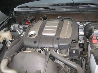 2003 SsangYong Musso Photos