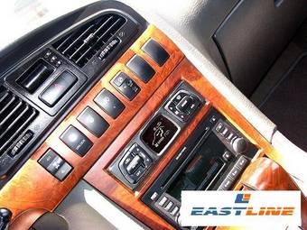 2005 SsangYong Musso Pictures