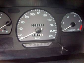 2006 SsangYong Musso Pics
