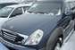 Preview SsangYong Rexton