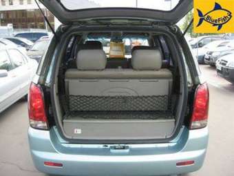 2003 SsangYong Rexton Pictures