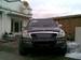 Pictures SsangYong Rexton