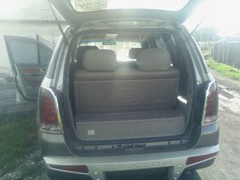 2003 SsangYong Rexton Photos