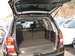 Preview SsangYong Rexton