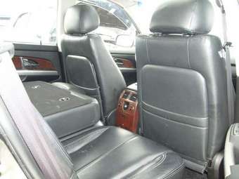 2004 SsangYong Rexton Wallpapers