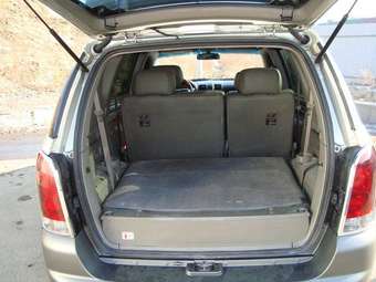 2004 SsangYong Rexton Photos