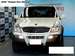 Preview 2004 SsangYong Rexton