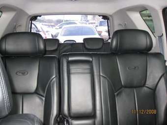 2004 SsangYong Rexton Pictures