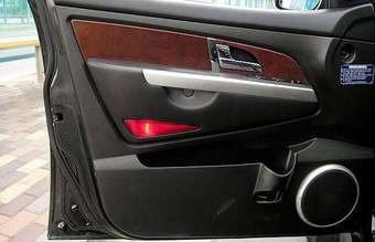 2004 SsangYong Rexton Wallpapers