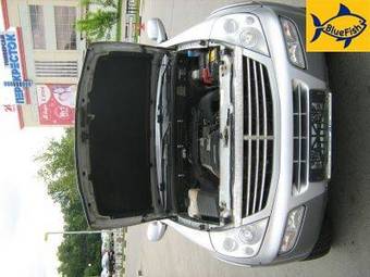 2004 SsangYong Rexton Pictures