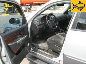 2004 SsangYong Rexton For Sale