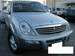 Preview 2005 Rexton