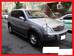 Pictures SsangYong Rexton