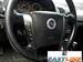 Preview SsangYong Rexton