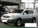 Preview SsangYong Rexton