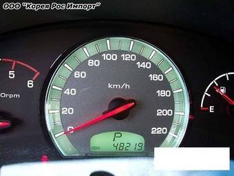 2006 SsangYong Rexton For Sale