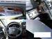 Preview SsangYong Rexton