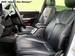 Preview SsangYong Rexton