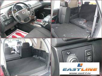 2006 SsangYong Rexton Wallpapers