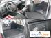 Preview SsangYong Rexton