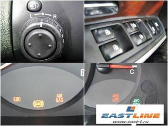 2006 SsangYong Rexton Pictures