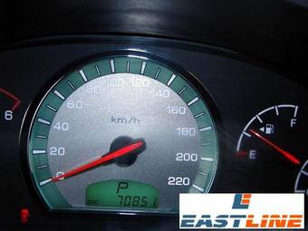 2006 SsangYong Rexton Images