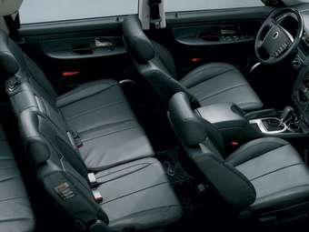 2007 SsangYong Rexton Pictures