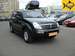 Pictures SsangYong Rexton