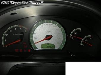 2007 SsangYong Rexton Photos