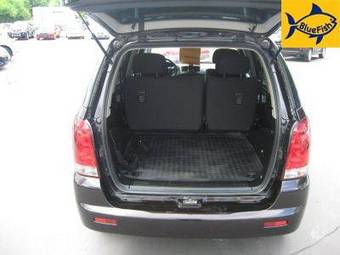 2007 SsangYong Rexton For Sale