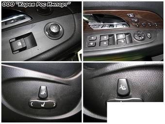 2008 SsangYong Rexton Images