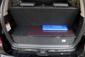 2008 SsangYong Rexton Pictures