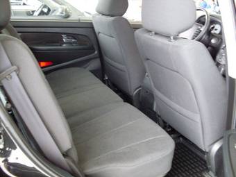 2008 SsangYong Rexton Wallpapers