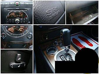2008 SsangYong Rexton Pictures