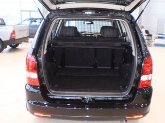 2009 SsangYong Rexton Pictures