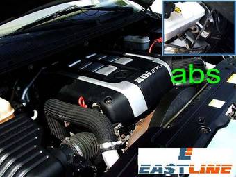 2005 SsangYong Rodius Photos