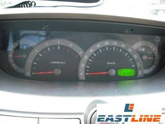 2005 SsangYong Rodius Photos